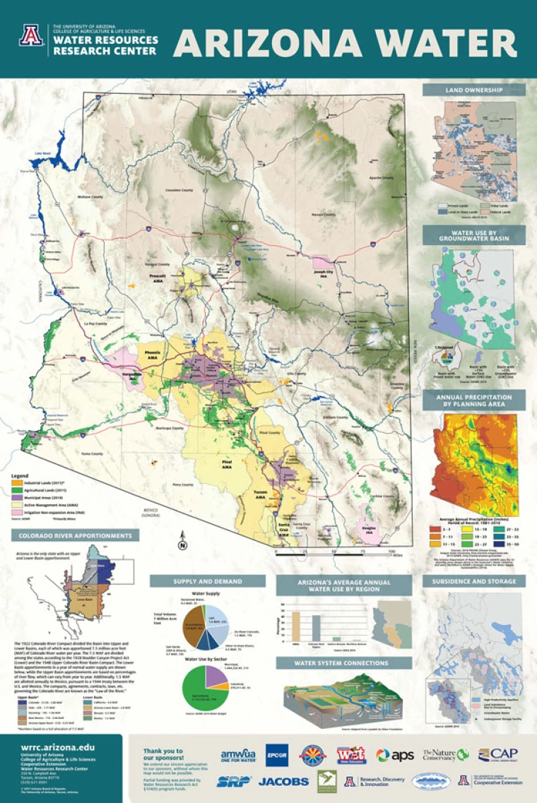 Water Map