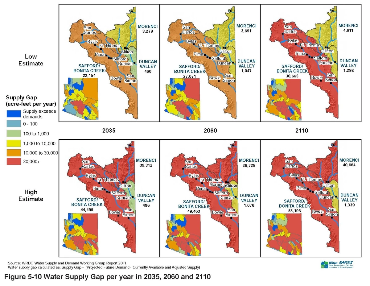 map showing water supply gap