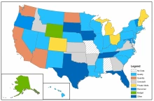 Critical issues map