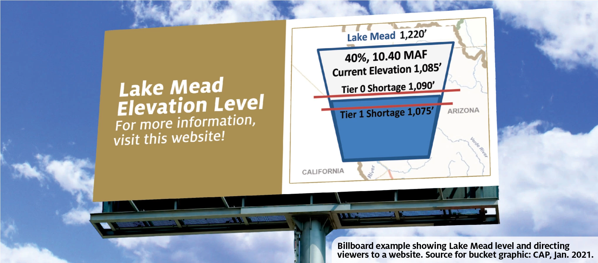 billard showing lake mead level