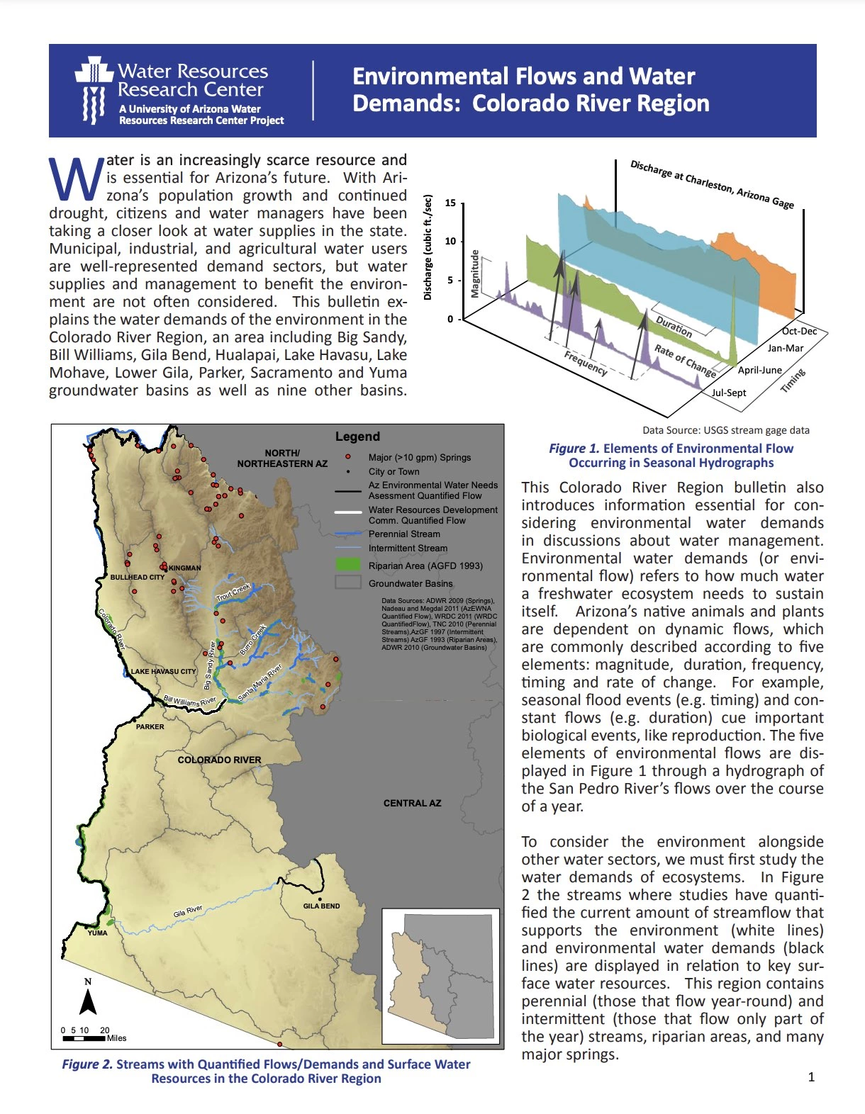 Publication Arizona Environmental Flows