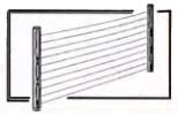 strand smooth wire fence