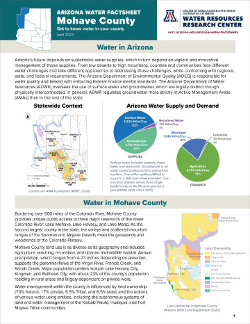 Mohave County Water Factsheet 